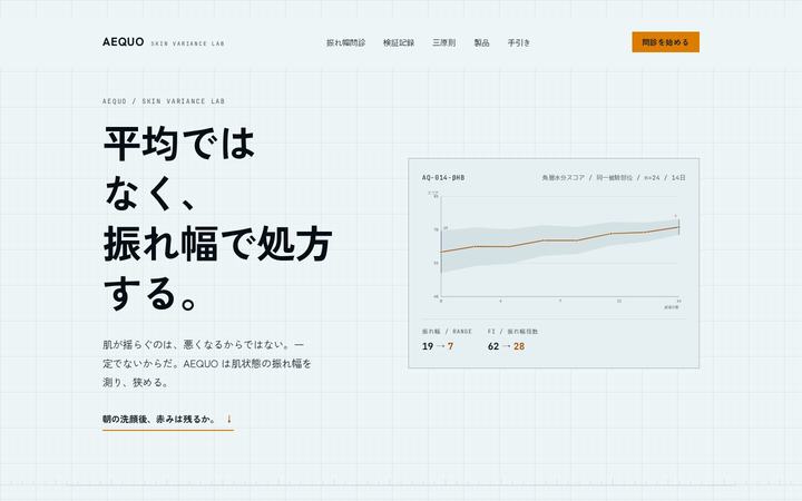 AEQUO（スキンケア）のホームページデザイン