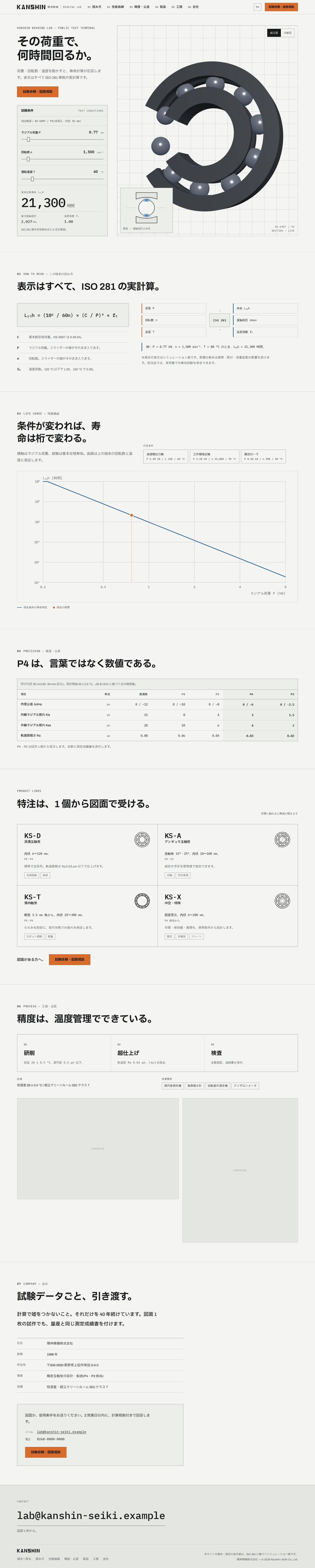 環伸精機 Bearing Lab — full page